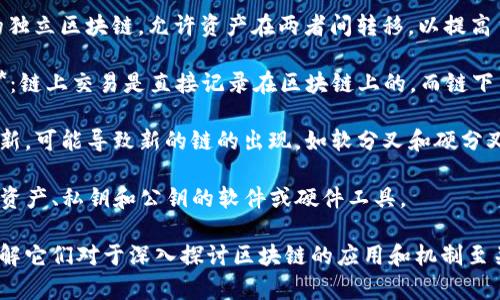 区块链相关的词汇非常丰富，以下是一些常见的区块链术语及其简要描述：

1. **区块（Block）**：区块链中的数据结构，包含了多个交易记录、时间戳和前一个区块的哈希值等信息。

2. **链（Chain）**：由多个区块按时间顺序相连形成的结构，形成了区块链的基本骨架。

3. **去中心化（Decentralization）**：指区块链网络不依赖于单一中心化服务器，而是通过网络中的多个节点共同维护和管理数据。

4. **共识机制（Consensus Mechanism）**：区块链中确保所有节点达成一致意见的方法，常见的有工作量证明（PoW）、权益证明（PoS）等。

5. **矿工（Miner）**：在区块链网络中执行交易验证和新区块添加的参与者，通常通过解决复杂数学问题获得奖励。

6. **哈希（Hash）**：将数据转换为固定长度的字符串，用于确保数据完整性，常见的哈希算法有SHA-256。

7. **私钥和公钥（Private Key and Public Key）**：用于加密和解密交易的密钥对。私钥由用户保存，公钥可公开用于交易验证。

8. **智能合约（Smart Contract）**：一种自执行的合约，直接写入代码并在区块链上执行。

9. **交易（Transaction）**：区块链网络中发生的数据交换，可以是货币转移、数据传输等。

10. **代币（Token）**：在区块链上发行的数字资产符号，可以代表资产、权益或其他特定用途。

11. **节点（Node）**：一个区块链网络中的计算机，负责存储、验证和传输区块链数据。

12. **侧链（Sidechain）**：与主区块链平行运行的独立区块链，允许资产在两者间转移，以提高主链的可扩展性。

13. **链上和链下（On-chain and Off-chain）**：链上交易是直接记录在区块链上的，而链下交易则是未记录在链上的操作，通常用于提高效率。

14. **分叉（Fork）**：区块链网络协议的变更或更新，可能导致新的链的出现，如软分叉和硬分叉。

15. **钱包（Wallet）**：用于存储和管理用户数字资产、私钥和公钥的软件或硬件工具。

这些词汇代表了区块链技术的核心概念和操作，理解它们对于深入探讨区块链的应用和机制至关重要。