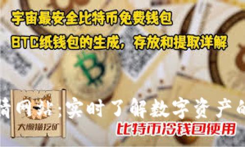 TP钱包行情网站：实时了解数字资产的最佳选择