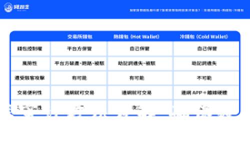 区块链数据库审计方法详解：确保数据安全与透明