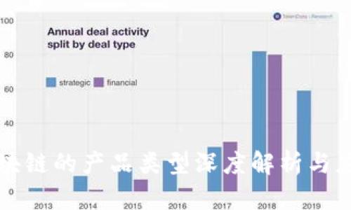 正统区块链的产品类型深度解析与应用前景