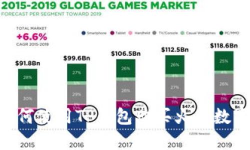 biati如何使用TP钱包购买火币数字货币？