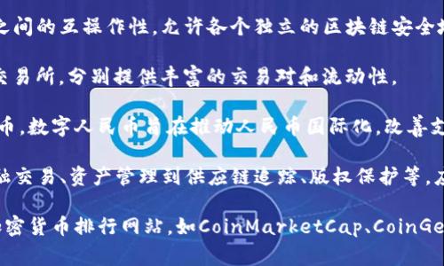 在国内，区块链行业的发展非常迅速，许多项目和平台都在不断涌现。以下是一些著名的区块链项目和他们的基本信息：

1. **比特币（Bitcoin，BTC）**：作为第一个去中心化的数字货币，比特币仍然是全球市值最高的加密货币，其区块链技术也被广泛应用。

2. **以太坊（Ethereum，ETH）**：以太坊不仅仅是一种数字货币，还是一个支持智能合约的区块链平台，众多DApp（去中心化应用）都是基于此平台构建的。

3. **EOS**：EOS是一个高性能的区块链平台，旨在支持去中心化应用的开发，其设计目的是为了解决以太坊在交易速度和扩展性上的不足。

4. **小羊币（LambCoin）**：在某些特定的社区内，小羊币因其独特的玩法和设计而受到关注。

5. **Chainlink（链环，LINK）**：Chainlink是一个去中心化的预言机网络，可以将外部数据引入区块链，使得智能合约能与现实世界的数据交互。

6. **NEO**：被称为“中国以太坊”，NEO也是一个可以支持智能合约的区块链平台，侧重于数字资产管理。

7. **波卡（Polkadot，DOT）**：波卡旨在实现不同区块链之间的互操作性，允许各个独立的区块链安全地通信和共享信息。

8. **火币和币安**：这两个平台是全球知名的数字货币交易所，分别提供丰富的交易对和流动性。

9. **数字人民币（DCEP）**：作为政府推出的法定数字货币，数字人民币旨在推动人民币国际化，改善支付系统。

这些区块链项目各有特点，涉及的领域也非常广泛，从金融交易、资产管理到供应链追踪、版权保护等，应用场景不断扩展。

如果您需要更具体的信息或排行，可以参考一些专业的加密货币排行网站，如CoinMarketCap、CoinGecko等，或者查阅国内相关区块链行业的研究报告和分析。