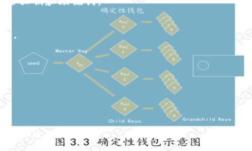 baioti如何在手机上创建TP钱包：一步步指南/baioti
TP钱包, 手机创建钱包, 加密货币钱包, TP钱包教程/guanjianci

## 内容主体大纲

### 1. 引言
   - 什么是TP钱包？
   - TP钱包的用途与优势

### 2. TP钱包的下载与安装
   - 在手机上获取TP钱包的途径
   - 安装过程详解
   
### 3. 创建TP钱包的步骤
   - 注册流程概述
   - 创建新钱包的详细步骤
   - 确认密码的设置建议

### 4. 钱包安全性与备份
   - 如何保护你的TP钱包？
   - 备份私钥和助记词的重要性

### 5. 使用TP钱包的基本功能
   - 发送和接收加密货币的流程
   - 查看资产信息与交易记录

### 6. 常见问题解答
   - 常见的TP钱包使用问题及解决方案
   - 社区支持与在线资源

### 7. 结论
   - 总结TP钱包的优势与使用注意事项

---

### 1. 引言

在数字货币迅猛发展的时代，越来越多的人开始接触加密货币，而TP钱包作为一种流行的数字资产管理工具，因其界面友好和多种功能而受到用户喜爱。

TP钱包不仅仅是一个存储加密货币的地方，它还提供了交易、资产管理等功能，是每位加密货币投资者必不可少的工具。

### 2. TP钱包的下载与安装

在手机上获取TP钱包的途径
TP钱包可以通过各大应用商店下载，包括苹果App Store和安卓应用市场。在下载之前，用户应确保选择官方版本，以防止下载到恶意软件。

安装过程详解
下载完成后，按照手机的提示进行安装。一旦安装成功，打开APP，用户将看到欢迎界面，系统会引导您进行下一步操作。

### 3. 创建TP钱包的步骤

注册流程概述
创建TP钱包需要一个有效的手机号或邮箱。首先，用户需选择注册账号，输入必要的信息并设置密码。好的密码应包含字母、数字及特殊字符。

创建新钱包的详细步骤
在完成注册后，用户将会被引导至钱包创建界面。系统会提供创建新钱包的选项，点击“创建钱包”后，用户需将其助记词写下以备未来使用。

确认密码的设置建议
在设置密码时，应考虑使用容易记住但不易被他人猜到的密码。此外，建议定期更改密码以增强安全性。

### 4. 钱包安全性与备份

如何保护你的TP钱包？
安全性是使用任何数字钱包的重要考量。用户应启用双重认证、定期更新应用程序版本，并避免在公共WIFI下进行交易。

备份私钥和助记词的重要性
私钥和助记词是访问您钱包的唯一凭证。若丢失，用户将无法找回钱包内的资产。因此，建议将其安全存储在离线环境中，并在多个地点备份。

### 5. 使用TP钱包的基本功能

发送和接收加密货币的流程
在TP钱包中，发送或接收加密货币非常简单。用户需选择您想交易的币种，输入收款地址及数量，确认交易信息后即可完成交易。

查看资产信息与交易记录
TP钱包的界面直观，用户可以方便地查看当前资产状态和历史交易记录。这有助于用户清晰了解资产状况及交易动态。

### 6. 常见问题解答

常见的TP钱包使用问题及解决方案
用户在使用TP钱包时，可能会遇到各种技术性问题，如无法发送币、找不到资金等。遇到这些问题时，首先可以检查网络连接，然后重启应用，如果问题依旧，建议咨询客服或查阅官方帮助文档。

社区支持与在线资源
TP钱包有一个活跃的在线社区，用户可以在社交媒体、Telegram等平台寻求帮助，或者访问官方论坛进行查询与互动。

### 7. 结论

使用TP钱包进行加密货币管理，让您的投资更加方便与安全。通过合理的安全措施与定期的备份，您能确保您的资产安全无忧。希望通过本文能够帮助到您顺利开始您的数字货币之旅。

---

### 6个相关的问题

1. **什么是TP钱包，其特点是什么？**
   - TP钱包是一个加密货币钱包，特点包括界面友好、安全性高、支持多种数字资产和交易功能。
   
2. **TP钱包的安全性如何，用户应采取哪些保护措施？**
   - TP钱包安全性高，用户应启用双重认证，定期更改密码，以及妥善备份私钥和助记词。

3. **如何在TP钱包中发送及接收加密货币？**
   - 用户只需选择交易币种，输入对方地址及金额，确认后即可完成交易。

4. **如何备份和恢复TP钱包？**
   - 用户需备份助记词和私钥，恢复则通过在新设备上输入这些凭证。

5. **TP钱包支持哪些加密货币？**
   - TP钱包支持主流加密货币，如比特币、以太坊、ERC20代币等。

6. **用户在使用TP钱包时可能会遇到哪些常见问题？**
   - 常见问题包括交易延迟、资产丢失、无法连接等，用户应通过官方指南解决。