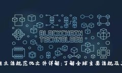 区块链立法规范化文件详