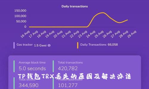 TP钱包TRX丢失的原因及解决办法