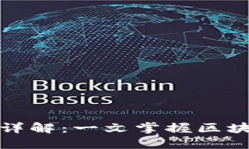 TP钱包马蹄链详解：一文掌握区块链背后的秘密