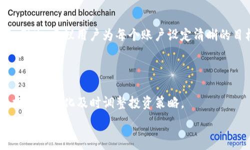   
  TP钱包可创建的账户数量详解：安全与管理双保障 / 

关键词  
 guanjianci TP钱包, 账户创建, 加密货币, 钱包管理 /guanjianci 

内容主体大纲

1. 引言
    - TP钱包简介
    - 为什么用户关注账户数量
    
2. TP钱包的账户创建功能
    - TP钱包支持多个账户创建的原因
    - 单个用户可以创建几个账户
    
3. TP钱包的账户管理
    - 如何高效管理多个账户
    - 账户安全性保障措施
    
4. TP钱包的使用场景
    - 个体用户的使用需求
    - 企业用户的使用需求
    
5. 账户创建的潜在风险
    - 信息泄露的可能性
    - 多账户管理带来的复杂性
    
6. 结论
    - 总结TP钱包的账户创建优势
    - 对用户的建议

---

### 引言

随着加密货币的迅速发展和广泛应用，越来越多的人开始关注各种加密钱包，而TP钱包凭借其出色的安全性和用户体验，吸引了大量用户。许多新用户在选择或者使用TP钱包时，首先会产生一个疑问：TP钱包可以创建几个账号？在这篇文章中，我们将探讨TP钱包的账户创建数量、管理方法以及相关风险，帮助用户更好地理解和使用TP钱包。

### TP钱包的账户创建功能

TP钱包之所以受到用户青睐，部分原因在于其账户创建的灵活性。用户不仅可以创建单个账户，还可以根据需求创建多个账户。例如，一位活跃的交易者可能希望创建不同的账户以便于管理不同的加密资产。根据TP钱包的官方信息，用户可以自由创建多个账户，而没有严格的限制。

这种自由度使得用户能够根据自身的交易策略和资产配置灵活调整。例如，他们可以为长线投资和短线交易分别设置不同的账户，甚至可以为家庭成员设置独立的账户来管理共同的投资资产。总之，TP钱包为用户提供了创建多个账户的可能性，极大地方便了资产管理。

### TP钱包的账户管理

尽管TP钱包允许用户创建多个账户，但如何管理这些账户也是一个重要的问题。为了高效管理多个账户，用户应采取一些基本的管理策略。首先，用户可以根据不同的用途为账户命名，这样在进行交易时能够快速识别不同账户的资产。例如，命名为“个人账户”、“家庭账户”、“投资账户”可以帮助用户快速找到所需账户。

其次，关联每个账户的安全措施也非常重要。TP钱包支持多重签名和密码保护，用户可以为每个账户设置独立的安全密码和备份方法，从而降低安全风险。此外，用户还应该定期检查账户的活动情况，以防止不明交易的发生。总之，合理的账户管理不仅可以提高交易效率，还可以增强账户的安全性。

### TP钱包的使用场景

TP钱包的灵活性和安全性使其适用于多种使用场景。对于普通个体用户而言，创建多个账户可以帮助他们根据不同需求进行投资。例如，部分用户可能会专注于长线投资，而另一些用户则会参与短期交易。在这种情况下，拥有多个账户可以让用户在操作时更加清晰和高效。

对于企业用户而言，TP钱包同样提供了良好的解决方案。企业可以创建多个账户以管理不同的资金来源和用途，例如企业运营资金、投资资金和员工报酬资金。通过设立独立账户，企业能够更加清晰地管理财务流动，确保资金的透明性和安全性。

### 账户创建的潜在风险

虽然TP钱包的账户创建功能很方便，但用户在创建多个账户时也需注意潜在的风险。首要风险便是信息泄露，尤其是在进行多个账户管理时，用户可能会因为管理不善而泄露关键信息。此外，多个账户的管理也可能导致混淆，尤其是在同时进行多笔交易的情况下。这种混淆不仅可能导致财务损失，还可能影响用户的交易策略和决策。

为防止这种情况发生，用户应确保所有账户的数据备份，并使用强密码。此外，定期审查交易记录，确保所有交易均符合用户的投资计划。如果用户发现任何异常情况，应立即采取措施，保障账户安全。

### 结论

总的来说，TP钱包提供了良好的账户创建和管理功能，但用户在享受这项便利时，也需尽量做到安全管理。通过采取有效的管理策略，用户不仅可以充分利用TP钱包，提升交易效率，还可以有效降低潜在风险。希望本文所提供的信息能够帮助用户更好地理解TP钱包的使用。

---

### 6个相关问题

#### 问题1：TP钱包支持多少个账户创建？

TP钱包并没有明确限制一个用户可以创建多少个账户。用户可以根据自己的需求创建多个账户，这种灵活性是TP钱包的一大特色。通常情况下，用户需要考虑的是如何有效管理这些账户，而非受到数量限制。

#### 问题2：TP钱包如何确保账户的安全性？

TP钱包对于账户的安全性采取了多种保护措施，包括多重签名、密码保护和数据加密等。用户在创建账户时，可以为每个账户设置强密码，并定期更新。此外，TP钱包还提供了备份功能，帮助用户在丢失手机或其他设备时，能够安全找回账户。

#### 问题3：在创建多个账户时，用户应注意些什么？

在创建多个账户时，用户应关注信息安全和账户管理的复杂性。首先，确保为每个账户设置独立的密码，并保持密码的复杂性。其次，定期检查账户活动，确保所有交易均为用户本人所做。

#### 问题4：TP钱包如何进行账户之间的资产转移？

TP钱包提供了简单方便的资产转移功能，用户可以在账户之间快速完成资产的转移操作。这通常只需要几步简单的操作，无需进行复杂的转账流程。在这一过程中，用户应确保输入的转账信息准确无误，以避免造成不必要的损失。

#### 问题5：多账户管理是否会影响交易策略？

多账户管理可能会对用户的交易策略产生影响，特别是在用户未能有效管理这些账户的情况下。用户可能会因为活动太多而陷入混淆，从而影响决策。因此，建议用户为每个账户设定清晰的目标和计划，确保每个账户的交易都是有策略、有目标的。

#### 问题6：TP钱包是否支持转换不同币种？

是的，TP钱包支持多种加密货币的存储和管理，用户可以在钱包内方便地进行币种之间的转换。通过这样的功能，用户不仅可以灵活管理资产，还能根据市场变化及时调整投资策略。 

这个结构和内容的设计旨在迎合的需求，同时确保信息的丰富性和实用性。根据具体内容展开，可能需要进一步的扩充与细化。