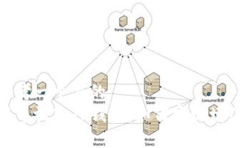 思考一个且的  
将币放入TP钱包，如何实现增值？