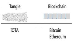 baoti成熟区块链系统的五大