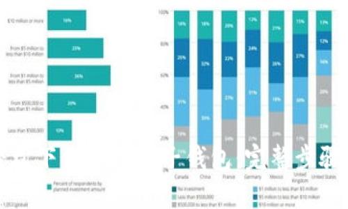 如何轻松下载安装电子钱包：完整步骤与技巧