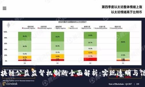 区块链公益监督机制的全面解析：实现透明与信任