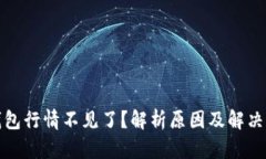 TP钱包行情不见了？解析原