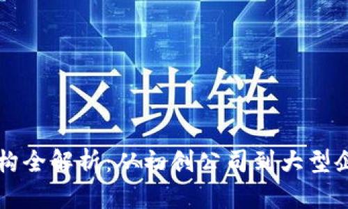 区块链业务机构全解析：从初创公司到大型企业的生态布局