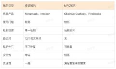 思考一个且的优质  区块链