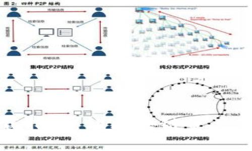 TP钱包下载指南：让区块链资产管理更简单