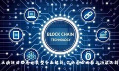 区块链活动展台类型全面