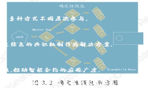   
什么是区块链？探索其主要特点与应用前景  

区块链,区块链特点,区块链应用,区块链简介/guanjianci  

### 内容主体大纲

1. **引言**
   - 区块链的背景与起源
   - 区块链在现代科技中的重要性

2. **什么是区块链？**
   - 定义
   - 工作原理
   - 区块链的构成要素

3. **区块链的主要特点**
   - 去中心化
   - 不可篡改性
   - 可追溯性
   - 透明性

4. **区块链的应用领域**
   - 金融领域的应用
   - 供应链管理
   - 物联网
   - 医疗健康

5. **区块链的挑战与未来**
   - 当前面临的技术挑战
   - 法律与合规问题
   - 未来的发展趋势

6. **常见问题解析**
   - 什么是公有链与私有链？
   - 区块链如何解决信任问题？
   - 区块链的安全性如何？
   - 如何参与区块链的构建与维护？
   - 区块链的能源消耗问题？
   - 区块链与人工智能的结合？

### 内容

#### 引言

区块链技术在近十年来逐渐成了科技和金融界热议的话题。其不仅被视为支撑加密货币（如比特币）的核心技术，还被认为是未来数字经济的重要构建模块。本文将探讨区块链的定义、特点、应用以及面临的挑战。

#### 什么是区块链？

区块链是一种分布式账本技术，在多个节点上以去中心化的方式记录交易。每当一个新交易发生，总账本的副本会在网络中所有节点进行更新。每一个“区块”由一批交易信息构成，并通过加密算法与前一个区块相连，形成一条“链”。

区块链系统的主要构成要素包括网络节点、区块、交易和共识机制。网络节点互相连接，验证新交易并记录到区块中，而各种共识机制（如工作量证明、权益证明等）用来确保交易的正确性。

#### 区块链的主要特点

##### 去中心化

区块链的去中心化特性使得信息不再依赖任何单一的中介或机构，这有助于降低交易成本和增加系统的透明度。每个参与者都可以直接参与网络，而无需通过中心化的管理者。

##### 不可篡改性

一旦区块被写入链中，所有的交易记录都将无法更改。这保证了历史记录的稳定性和可靠性。通过密码学技术，篡改任何一个区块都会导致链断裂，从而被快速识别和拒绝。

##### 可追溯性

每一次交易在区块链上都有其独特的记录，能够追踪到最早的来源。这种透明性在许多应用场景（如供应链管理）中促进了更高的信任度和合规性。

##### 透明性

区块链的数据对所有参与者开放，其中的所有交易记录都可被查询和审计。任何人只要参与网络，就能查看到所有的账本信息，这极大地增强了系统的信任感。

#### 区块链的应用领域

##### 金融领域的应用

区块链在金融领域里能够实现更快速、更低成本的交易。例如，跨境转账可以通过区块链技术显著缩短审核时间。

##### 供应链管理

在供应链管理中，区块链能够通过提供透明的产品追踪系统，提高产品的合规性和安全性。

##### 物联网

通过将区块链嵌入物联网设备，可以确保数据的安全性和透明性，防止数据被篡改。

##### 医疗健康

区块链技术在医疗健康领域同样具有优势，如患者数据共享和记录管理，可以确保数据的私密性与安全性，提高医疗服务质量。

#### 区块链的挑战与未来

##### 当前面临的技术挑战

尽管区块链技术前景广阔，但它依然面临许多技术上的挑战，如扩展性问题、交易处理速度等。解决这些问题是其未来发展的关键。

##### 法律与合规问题

区块链的去中心化特性使得法律和监管的复杂性增加。如何在保护用户隐私与遵守法律之间取得平衡，是一个亟待解决的难题。

##### 未来的发展趋势

区块链的未来将朝着更高的效率、更广泛的应用方向发展，包括与人工智能、量子计算等其他前沿技术的结合。

### 常见问题解析

#### 什么是公有链与私有链？

公有链是开放的，任何人都可以参与网络，而私有链则是有权限的，特定的参与者才能访问。这两者各有优缺点，公有链更透明，但私有链安全性更高。

#### 区块链如何解决信任问题？

区块链通过去中心化、透明的账本，减少了对中介的依赖，形成了一种新的信任机制，使不信任的双方能够安全地交易。

#### 区块链的安全性如何？

区块链的安全性主要依靠密码学和分布式网络结构。但仍需注意安全漏洞、51%攻击等潜在风险。

#### 如何参与区块链的构建与维护？

参与区块链的构建与维护需要一定的技术知识，可以通过运行节点、参与共识机制、开发应用等多种方式不同层次参与。

#### 区块链的能源消耗问题？

特别是采用工作量证明的公有链的能源消耗问题日益严重，研究者和开发者们正在尝试寻找更绿色的共识机制作为解决方案。

#### 区块链与人工智能的结合？

人工智能与区块链的结合有助于数据的共享和透明化，同时可以提高数据处理的效率和准确性，推动智能合约的应用广度。

以上就是关于区块链的全面介绍及关键问题的解答，进一步理解区块链的特性、应用与前景，对于个人和企业在未来的发展都是至关重要的。
