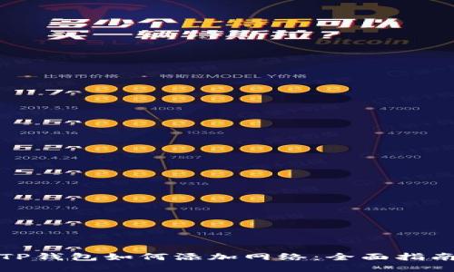 TP钱包如何添加网络：全面指南