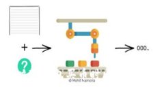 如何解决TP钱包买币时出现