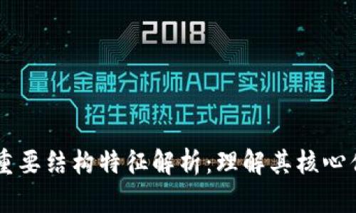 区块链的重要结构特征解析：理解其核心优势与应用