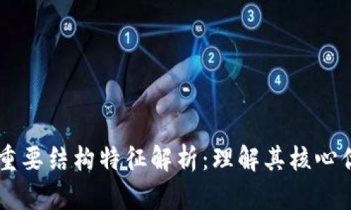 区块链的重要结构特征解析：理解其核心优势与应用