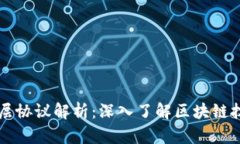 区块链底层协议解析：深