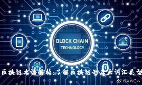 区块链术语解析：了解区块链的五大词汇类型