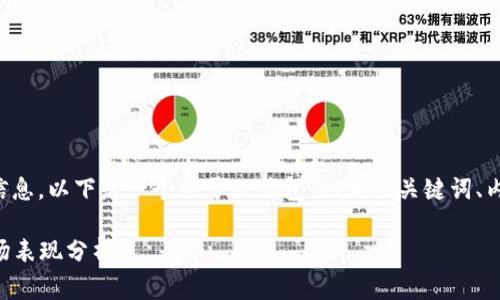 关于TP钱包的全球排名和详细信息，以下是一个关于TP钱包的、相关关键词、内容大纲和一些常见问题的建议。

### TP钱包全球排名及其市场表现分析