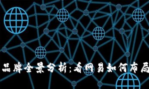 网易区块链品牌全景分析：看网易如何布局区块链生态