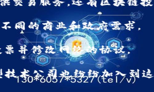 在全球范围内，有许多公司专注于区块链技术的研发和应用。以下是一些知名的注册区块链公司名字：

1. **Coinbase**：一家知名的数字货币交易所，提供用户友好的平台以购买、出售和存储加密货币。

2. **Ethereum**：虽然以太坊是一个开源区块链平台，但许多基于以太坊的公司如Consensys已经成立，致力于开发以太坊生态系统中的应用。

3. **Ripple**：专注于区块链技术在银行和金融服务领域的应用，尤其在跨境支付方面具有优势。

4. **IBM Blockchain**：IBM在区块链领域的业务，提供企业级的区块链解决方案。

5. **Bitfury**：提供区块链技术和比特币挖掘硬件，致力于推动区块链应用的商业化。

6. **Chainalysis**：提供区块链数据分析服务，帮助政府和企业理解和追踪加密货币交易。

7. **BlockFi**：提供加密货币借贷和收益账户服务，结合了传统金融和区块链技术。

8. **Binance**：全球最大的加密货币交易所之一，不仅提供交易服务，还有区块链投资和研究方面的探索。

9. **NEM**：提供一套完整的区块链解决方案，适用于各种不同的商业和政府需求。

10. **Tezos**：一个自我改进的区块链平台，允许持有人投票并修改网络的协议。

以上公司仅为区块链行业中的一部分，许多初创企业和大型技术公司也纷纷加入到这一领域，推动着区块链技术的多元化和发展。