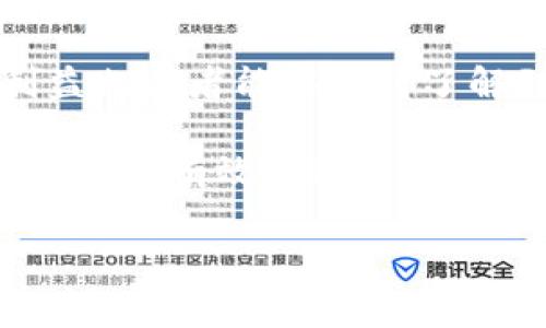   国有企业在区块链领域的布局：主要公司及其应用分析 / 

 guanjianci 国有企业, 区块链, 中国企业, 区块链应用 /guanjianci 

### 大纲

1. 引言
    - 区块链的基本概念
    - 国有企业在区块链领域的重要性

2. 中国国有企业的区块链发展现状
    - 国家政策支持
    - 市场需求现状

3. 主要的国有区块链企业列表
    - 企业A（如中国移动）
    - 企业B（如中国银行）
    - 企业C（如国家电网）

4. 各企业区块链应用案例分析
    - 企业A的应用场景
    - 企业B的链上金融业务
    - 企业C的智能电网管理

5. 国有企业区块链技术面临的挑战
    - 技术壁垒
    - 安全问题与信任建设

6. 未来展望
    - 区块链将在国有企业中的潜力
    - 对国家经济的影响

7. 相关问题解答
    - 问题1：区块链技术如何改变国有企业的运营模式？
    - 问题2：国有企业与私人企业在区块链应用上的区别是什么？
    - 问题3：国有企业在区块链发展中面临哪些政策挑战？
    - 问题4：区块链在我国国有企业中的应用案例有哪些成功的示范？
    - 问题5：未来国有企业如何进一步利用区块链技术？
    - 问题6：区块链如何提高国有企业的透明度和公信力？

### 内容主体

#### 1. 引言

区块链作为一种新兴的信息技术，自其诞生之初便以其去中心化、不可篡改和透明性等特性赢得了广泛关注。近年来，各国政府和企业纷纷投入资源探索区块链技术的应用。而中国的国有企业，作为国家经济的重要支柱，其在区块链领域的探索与实践，更是受到了政策的鼓励和市场的青睐。

本文旨在整理和分析中国国有企业在区块链技术方面的布局，重点关注主要的国有企业及其区块链应用案例，以期为读者提供一个清晰的认知和参考。

#### 2. 中国国有企业的区块链发展现状

随着区块链技术的迅速发展，中国政府也高度重视这一技术的应用。相关政策不断出台，体现出国家对于区块链技术的支持并引导国有企业积极布局这一领域。而国有企业作为经济发展的重要力量，扮演着区块链技术发展的先锋角色。

在市场需求方面，随着数字经济的兴起，许多行业对于区块链的需求不断增加，国有企业在此背景下也加快了自身的转型步伐，尤其是在金融、供应链管理、能源等领域，不少国有企业已经在区块链应用方面取得了显著进展。

#### 3. 主要的国有区块链企业列表

- **企业A：** 中国移动
  中国移动在区块链技术上进行了积极探索，特别是在通信领域的应用，如用户身份验证和数据隐私保护等。
  
- **企业B：** 中国银行
  中国银行已经在跨境支付等方面利用了区块链技术，显著提高了业务的效率和安全性。
  
- **企业C：** 国家电网
  国家电网在智能电网的管理中引入区块链技术，了电力交易和管理流程。

#### 4. 各企业区块链应用案例分析

- **企业A的应用场景：** 
  中国移动利用区块链技术来进行用户的身份认证，确保数据的安全性。此外，在数据的追踪和管理中通过区块链实现信息的透明共享，大幅提高了客户服务的效率。

- **企业B的链上金融业务：**
  中国银行运用区块链技术提升跨境支付的透明度和效率，缩短了交易时间，降低了操作风险。同时，他们还在信用证、贸易融资等领域进行了多项区块链试点。

- **企业C的智能电网管理：** 
  国家电网通过区块链技术实现了能源的高效分配和管理，从而减少了电力的浪费，提高了整个电力链条的运营效率。

#### 5. 国有企业区块链技术面临的挑战

尽管国有企业在区块链技术的应用上取得了一些成果，但也面临不少挑战。首先是技术壁垒，许多企业的技术储备相对不足，无法充分利用区块链的优势。其次是安全问题，区块链虽然具备一定的安全性，但在实际应用中仍然存在诸多隐患。此外，信任的建立也是一个长期过程，需要无数的实践来验证和完善。

#### 6. 未来展望

未来，区块链在国有企业中的应用将继续深化，尤其是在供应链管理、金融结算等核心领域，区块链的去中心化特性将大幅提升效率和透明度。此外，随着我国数字经济的进一步发展，区块链技术将为国家经济注入新的活力。

### 相关问题解答

#### 问题1：区块链技术如何改变国有企业的运营模式？

区块链技术通过提供一个去中心化的网络，允许各方在不信任的环境中进行交易。这对于国有企业的运营模式改变具有重要的影响。首先，区块链能够降低数据处理的成本，通过智能合约实现自动化，从而提高了运营效率。此外，实时的信息共享能够使企业内部决策更加科学合理，有助于降低风险。

例如，在供应链管理中，区块链可以实时追踪产品的流动，确保信息的透明，减少假冒伪劣产品的出现。国有企业通过区块链来整合资源，供应链，能够提高响应市场变化的速度，从而在竞争中获得优势。

#### 问题2：国有企业与私人企业在区块链应用上的区别是什么？

国有企业和私人企业在区块链应用上的区别主要体现在目标、资源、和风险承受能力上。国有企业通常承担着更多的社会责任和政策导向性。因此，在应用区块链技术时，往往更加注重于实用性及合规性。而私人企业更可能追求创新及市场导向，能够在技术应用上灵活应对变化。

此外，国有企业由于受制于官僚体制，决策过程较慢，而私人企业在决策上往往更加高效，且能够快速实施区块链相关项目。国有企业在资源方面通常较为雄厚，但在技术创新上可能相对落后于私人企业。

#### 问题3：国有企业在区块链发展中面临哪些政策挑战？

国有企业在区块链发展中面临的主要政策挑战包括合规性问题、政策的不确定性以及与国际标准的对接问题。在合规性上，国有企业需要遵循相关法律法规，这可能限制区块链的灵活应用。而政策的不确定性则可能导致企业在技术投资上谨慎，影响研发进度。

此外，国有企业在国际竞争中也面临着与国际标准对接的挑战。在快速变化的区块链技术环境中，如何保持与国际标准的同步，是国有企业需要重点关注的难题。

#### 问题4：区块链在我国国有企业中的应用案例有哪些成功的示范？

我国一些国有企业在区块链应用中已有成功的示范案例。例如，中国移动通过区块链技术建立了智能合同平台，提高了合同执行的效率。此外，中国银行在跨境支付领域成功应用区块链技术，缩短了交易时间，降低了操作风险。

这些成功案例不仅展示了区块链技术在国有企业中的实际应用效果，同时也为其他企业提供了学习和借鉴的机会，推动了区块链技术的进一步发展。

#### 问题5：未来国有企业如何进一步利用区块链技术？

未来国有企业可以通过几个方面进一步利用区块链技术。首先，应加强与技术公司的合作，提升自身的技术能力和应用水平。其次，国有企业可以在多个领域探索更多的应用场景，特别是在金融、供应链和公共服务领域，形成更为全面的区块链解决方案。

此外，政府也应进一步完善相关政策与法规，鼓励国有企业进行区块链技术的研究与应用，从而提升国家整体的技术水平与市场竞争力。

#### 问题6：区块链如何提高国有企业的透明度和公信力？

区块链技术由于其去中心化和数据不可篡改的特性，能够显著提高国有企业的透明度和公信力。通过公开透明的信息共享，企业内部和外部利益相关者能够实时了解到企业运营状态，减少信息不对称问题。

此外，应用区块链技术的企业在数据处理和决策过程中的信任度也将得到提升。公众和客户对企业的信任建立将在很大程度上依赖于企业是否能够有效地通过区块链向外界展示自己真实的信息和运营能力。 

以上是关于国有企业在区块链领域的相关分析和具体内容。希望能为读者提供深入的理解和启发。