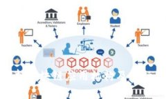 全面解析区块链应用机构