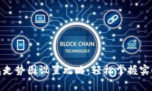 tp钱包走势图设置攻略：轻松掌握实时数据