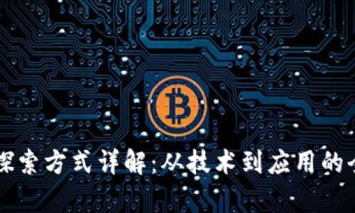区块链探索方式详解：从技术到应用的全景解析
