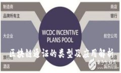 区块链通证的类型及应用