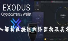 深入解析区块链网络架构