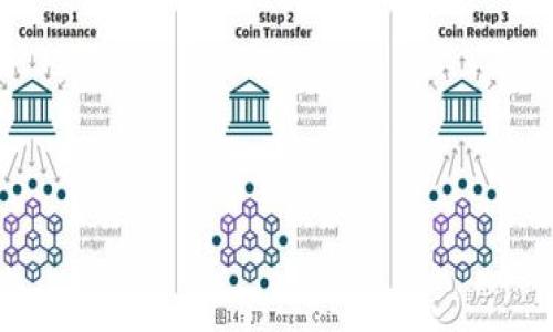   区块链中的交易类型详解：实用案例与分析 / 

 guanjianci 区块链交易, 区块链案例, 交易类型, 数字货币 /guanjianci 

## 内容主体大纲

1. 引言
   - 区块链技术概述
   - 交易的重要性

2. 区块链交易的基本概念
   - 交易定义
   - 交易在区块链中的作用

3. 区块链中的主要交易类型
   - 数字货币交易
   - 智能合约交易
   - 资产转移交易
   - 凭证和身份验证交易
   - 供应链管理交易

4. 具体案例分析
   - 比特币交易实例
   - 以太坊智能合约实例
   - 资产 Tokenization 实例
   - 供应链案例

5. 区块链交易的优势和挑战
   - 优势
   - 挑战

6. 区块链交易的未来趋势
   - 行业应用前景
   - 政策与法规影响

7. 结论
   - 对区块链交易的总结和展望

8. 问答环节
   - 常见问题及解答

## 详细内容

### 引言

随着数字化时代的到来，区块链技术已经成为一个热门话题。作为一种去中心化的账本技术，区块链允许多个参与者在没有中介的情况下进行交易。交易是区块链网络的核心组成部分，本文将详细探讨区块链中的交易类型，并通过多个实例来说明这些交易的实际应用。

### 区块链交易的基本概念

交易定义
在区块链的上下文中，交易是指在区块链网络中记录的一次数据转移。每一笔交易都包含发起者、接受者、交易数额以及数字签名等信息。交易一旦被记录在区块链上，便无法被篡改，从而保证了数据的安全性与透明度。

交易在区块链中的作用
交易不仅是区块链网络中信息传递的媒介，也是推动区块链生态系统发展的动力。通过交易，用户可以实现不同类型的资产转移与智能合约的自动执行，进而促进了去中心化金融（DeFi）、去中心化应用（DApps）等新型业务的诞生。

### 区块链中的主要交易类型

数字货币交易
数字货币交易是区块链上最常见的交易类型。用户通过数字钱包发送和接收比特币、以太坊等数字货币。交易过程简洁高效，通常需要借助去中心化交易所进行资产兑换。

智能合约交易
智能合约是一种自执行的合约，合约的条款直接写入代码中。区块链能够确保智能合约在程序条件被满足后自动执行。在以太坊网络中，很多项目基于智能合约进行 token 创建和交易。

资产转移交易
资产转移交易涉及在区块链上记录真实资产的所有权转移。例如，不动产的所有权可以通过区块链进行记录，确保透明和防止欺诈。资产数字化特征使得其交易手续更加简单快速。

凭证和身份验证交易
许多区块链项目致力于实现身份验证和凭证追踪。用户可以通过区块链验证其身份或学历，确保信息的不可篡改性和可信度。

供应链管理交易
区块链可以有效追踪供应链中的每一个环节，从生产到交付，所有信息都可以被实时记录在区块链上，确保透明和可追踪性。

### 具体案例分析

比特币交易实例
以比特币为例，用户A通过数字钱包向用户B发送0.5 BTC。在这个过程中，交易信息会被打包到一个区块中，经过网络节点的验证，最终被记录在比特币区块链上。这个过程通常需要几分钟的时间，并伴随交易费用。

以太坊智能合约实例
例如，一个开发者创建了一个基于以太坊的智能合约，用于众筹募资。用户C通过支付ETH向这个合约发送资金，一旦达到预定目标，合约自动执行，将资金转给开发者。

资产 Tokenization 实例
某房地产项目通过区块链技术把不动产进行token化，每个token代表该房地产的一部分，每个持有人可通过区块链平台交易这些token，分享收益。

供应链案例
某食品公司利用区块链追踪从农场到超市的每一个环节，通过扫描商品上的二维码，消费者可以获得每个环节的真实信息，从而增加购买信心。

### 区块链交易的优势和挑战

优势
区块链交易的主要优势包括去中心化，信息透明，数据不可篡改性，以及提高交易效率等。这些特性使得区块链在金融、法律和供应链等多个领域都具备了实际的应用价值。

挑战
尽管区块链交易具有诸多优势，但也面临一些挑战，例如技术复杂性，监管政策不完善，以及网络安全风险等，这些问题都需要不断探索解决方案。

### 区块链交易的未来趋势

行业应用前景
区块链交易的未来将围绕更多实用应用发展，例如去中心化金融、物联网数据共享、身份管理等，这些领域将会催生更多创新的商业模式。

政策与法规影响
随着区块链技术的快速发展，相关的政策与法规也在不断完善。各国政府对区块链技术的监管态度和政策导向，将直接影响区块链交易的未来发展。

### 结论

区块链技术为现代社会带来了巨大的变革，尤其是在交易方面。从数字货币到智能合约，交易的类型与形式正在不断演化。未来，区块链交易将在更多领域内应用并发挥其独特优势。

### 问答环节

#### 问题1：什么是区块链交易的基本流程？

回答
区块链交易的基本流程主要包括以下几个步骤：
首先，用户创建交易并使用其私钥进行签名，以确保交易的合法性。然后，这笔交易被广播到区块链网络中的节点，节点会进行验证，以确保交易的有效性。此外，经过验证的交易将被打包到一个区块中。最后，这个包含交易的区块将被添加到区块链上，交易完成。这一流程的去中心化特性保证了交易的安全与透明。

#### 问题2：智能合约如何在区块链中执行？

回答
智能合约在区块链上的执行是自动化的。开发者通过编写合约代码，将其程序逻辑上传至区块链。例如，某智能合约用于一个众筹项目，当参与者满足特定条件（例如筹款达到目标）时，合约即刻执行，自动将资金转移到项目方。这种自执行的特性减少了中介的必要性，加快了交易的速度，并降低了错误和欺诈的风险。

#### 问题3：区块链交易的安全性如何保障？

回答
区块链交易的安全性主要得益于加密技术和去中心化机制。通过使用公钥和私钥加密技术，用户的交易信息得以保护。同时，由于区块链是去中心化的，任何人都无法单独控制或改变数据，这大大降低了篡改和欺诈的风险。此外，多个节点共同验证交易的机制也增加了交易的安全性。每笔交易一旦被记录在区块链上，想要进行篡改几乎是不可能的，因此成立了高强度的信任基础。

#### 问题4：数字货币和资产转移的区块链交易有什么不同？

回答
数字货币交易主要涉及的是虚拟货币之间的交易，例如比特币、以太坊等，它们通常用于支付、投资和价值存储。而资产转移交易则是将真实世界中的资产通过区块链进行数字化，涉及的不仅包括虚拟货币，还包括现实中的物品、房地产等。资产转移交易的目的是将实际的所有权或使用权转移到其他用户，通过去中心化的方式实现信息的透明与可靠，这种交易通常需要更多的法律合规性与验证过程。

#### 问题5：区块链交易能否应用于所有行业？

回答
理论上讲，区块链交易能够应用于几乎所有行业，尤其是那些需要透明性和信任的领域。例如，金融服务、供应链管理、健康医疗、法律文书等行业都能受益于区块链技术。当然，不同的行业在实施过程中可能会面临不同的法律法规、技术成熟度以及文化适应性等挑战。因此在实际应用中，需要进行充分的评估与Testing，确保区块链交易能够满足特定行业的需求。

#### 问题6：未来区块链交易的趋势是什么？

回答
未来区块链交易的发展趋势主要包括以下几个方面：
一是区块链技术的普及将推动更多行业的数字化转型，尤其是在金融、医疗和供应链等领域。
二是去中心化金融（DeFi）的兴起将改变传统金融体系，提供更多的金融服务，如贷款和保险。
三是随着政策法规的不断完善，区块链交易的合规性和安全性将得到增强，这将进一步促进行业的健康发展。
四是企业与区块链之间的合作也将持续加深，许多大型企业将采用区块链技术来其业务流程，提高运作效率。

最终，区块链交易的持续创新和应用将大大改变当前的交易模式，使其更加安全、高效且透明。