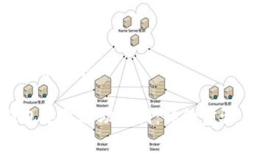 以下是您的请求内容：

如何在TP钱包中更改助记词：详细步骤与注意事项
