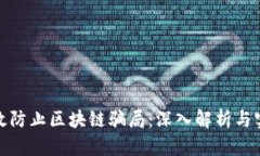 如何有效防止区块链骗局