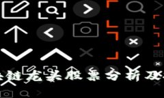 微软区块链龙头股票分析