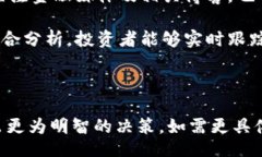 bias/bias区块链, 潜伏股票