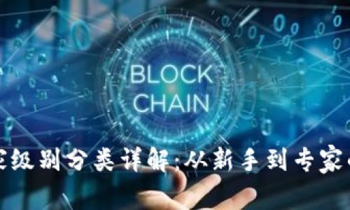 区块链玩家级别分类详解：从新手到专家的成长之路
