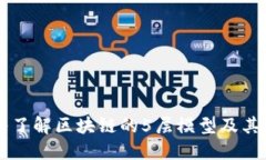 深入了解区块链的5层模型